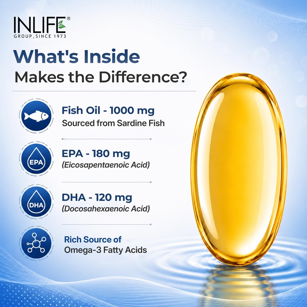 inlife-fish-oil-omega-3-supplement-1000m-811jDYd10KL.jpg