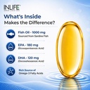 inlife-fish-oil-omega-3-supplement-1000m-811jDYd10KL.jpg
