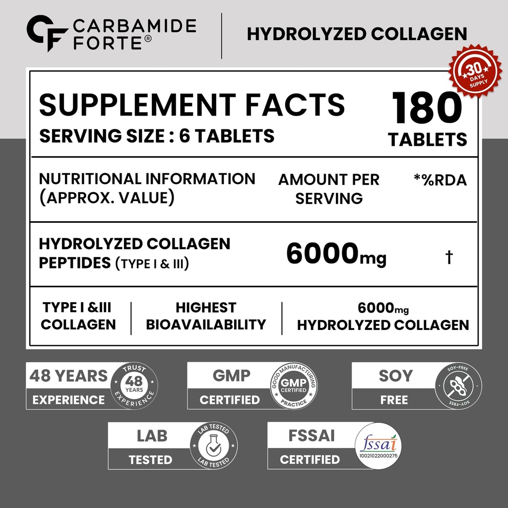 carbamide-forte-salmon-fish-oil-omega-3--715tVjJHDrL.jpg