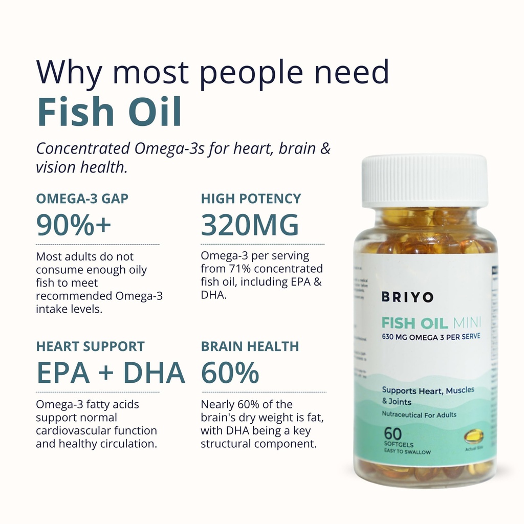 briyo-fish-oil-mini-450-mg-size-60-softg-71vUjwhS3AL.jpg