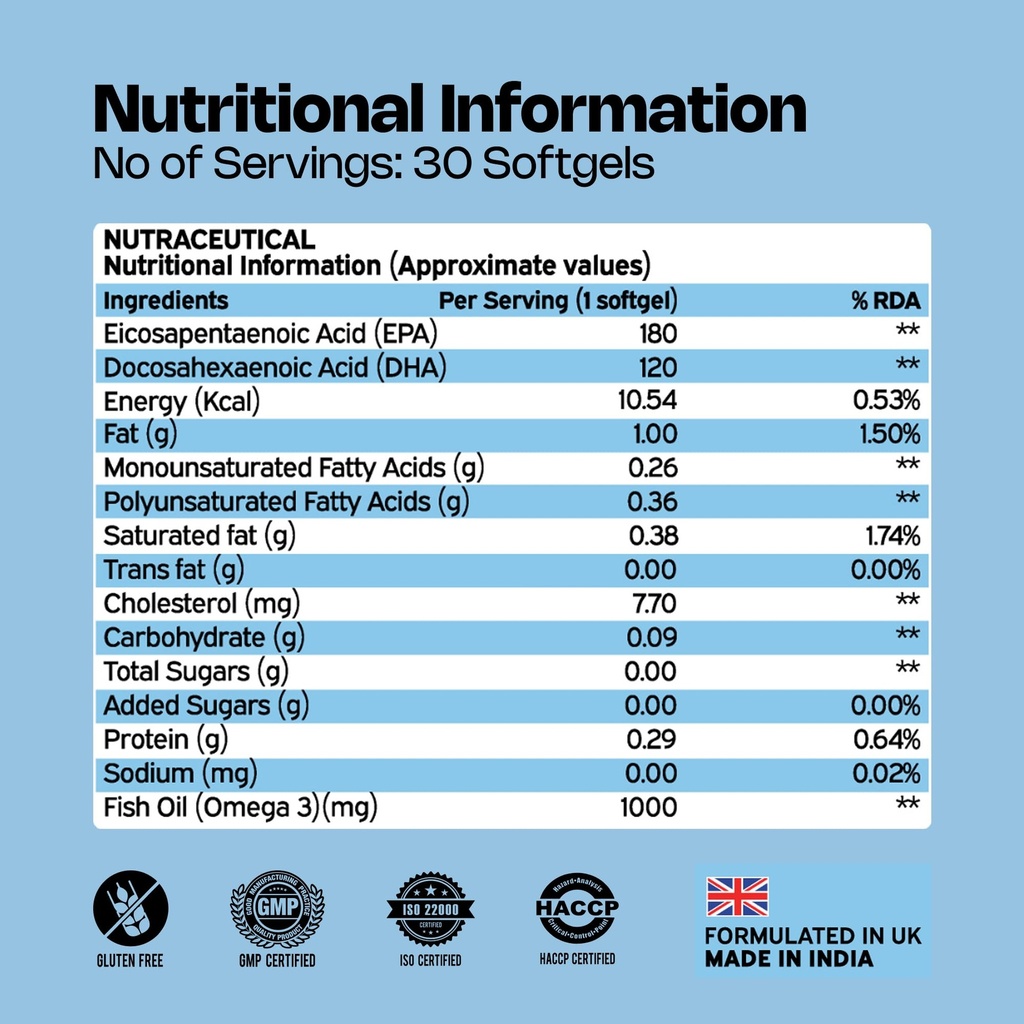 nutriburst-single-strength-omega-3-fish--71FZ5kPLhjL.jpg