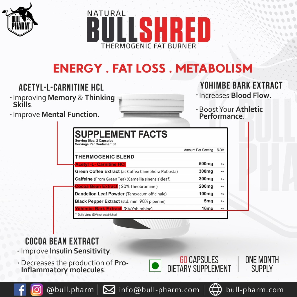 bullshred-thermogenic-fat-burner-regulat-81fQJJZB+gL.jpg