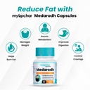 medarodh-ayurvedic-fat-burner-capsules-w-61DfIaVzeyL.jpg