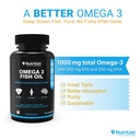 nutritjet-omega-3-fish-oil-1000mg-high-s-71lLTbGi+KL.jpg