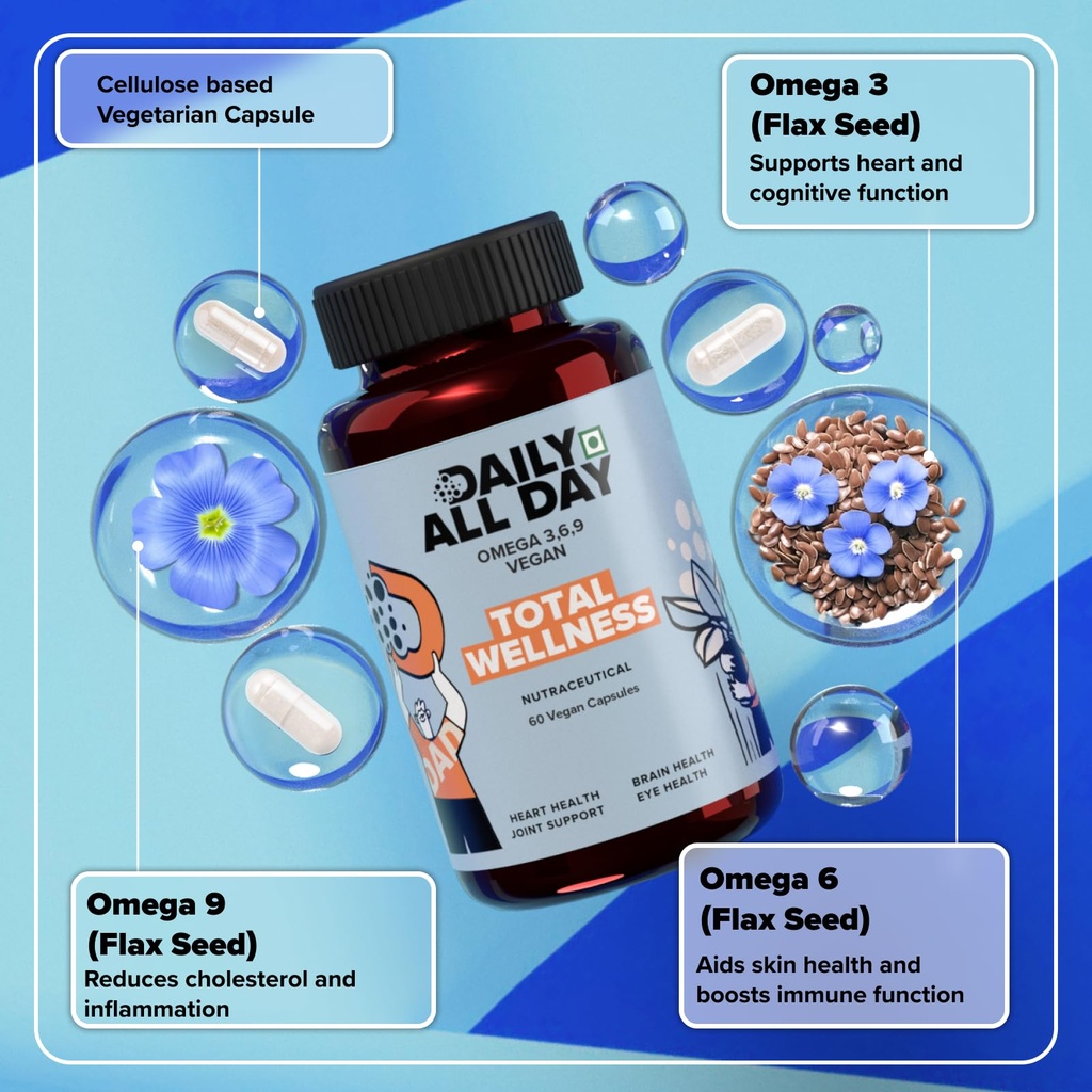 omega-3-6-9-vegetarian-capsule-supplemen-71aBO8Z-B6L.jpg
