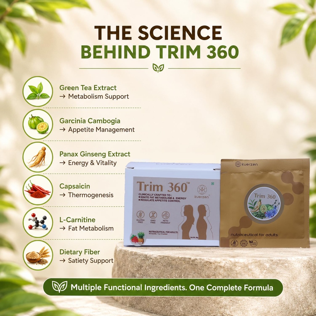 trim-360-natural-weight-management-suppl-710UUnm49wL.jpg
