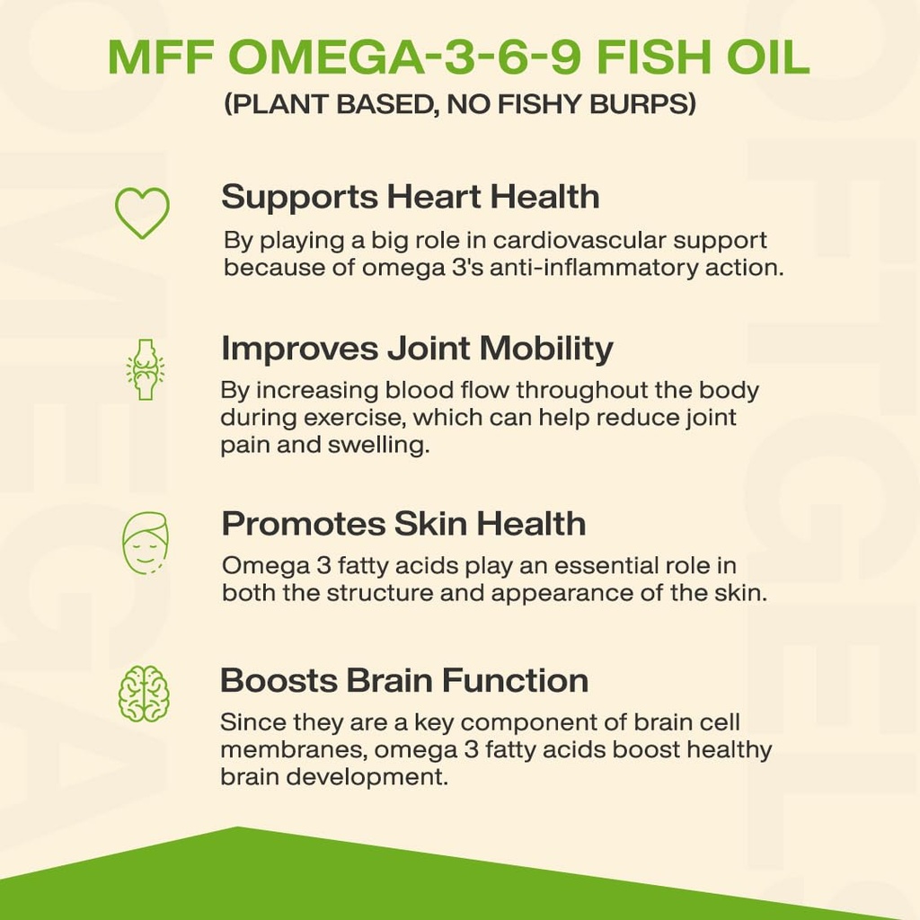 myfitfuel-omega-3-6-9-2000mg-120-softgel-61o3A8JnIRL.jpg