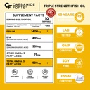 carbamide-forte-triple-strength-omega-3--813FOYchLaL.jpg