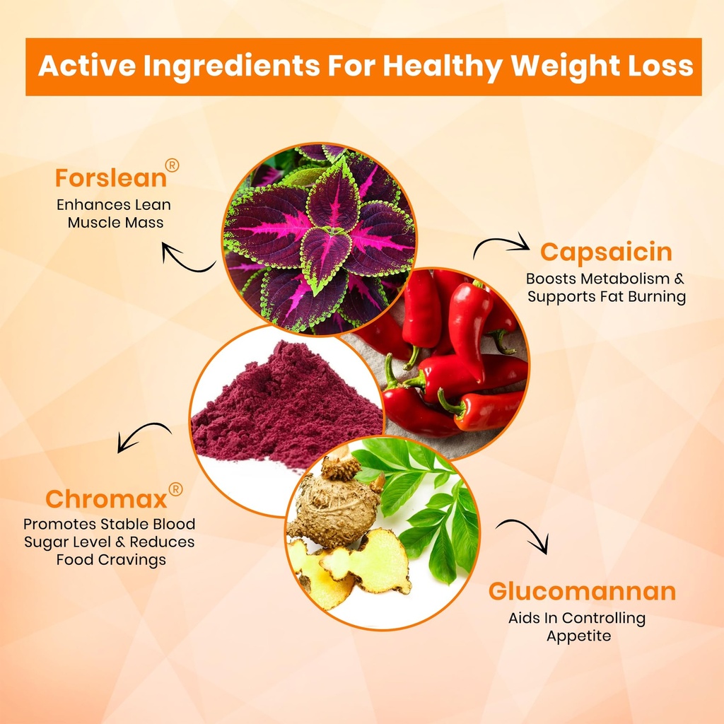 healthaid-lean-trim-thisolves-supplement-81GQm2D2h4L.jpg