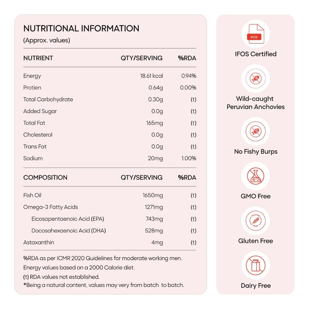 yourhappylife-omega-3-fish-oil-and-magne-61YeAEag8KL.jpg