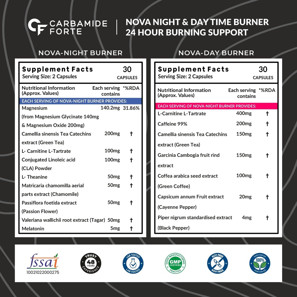 carbamide-forte-l-carnitine-l-tartrate-1-81XWUbqBLGL.jpg