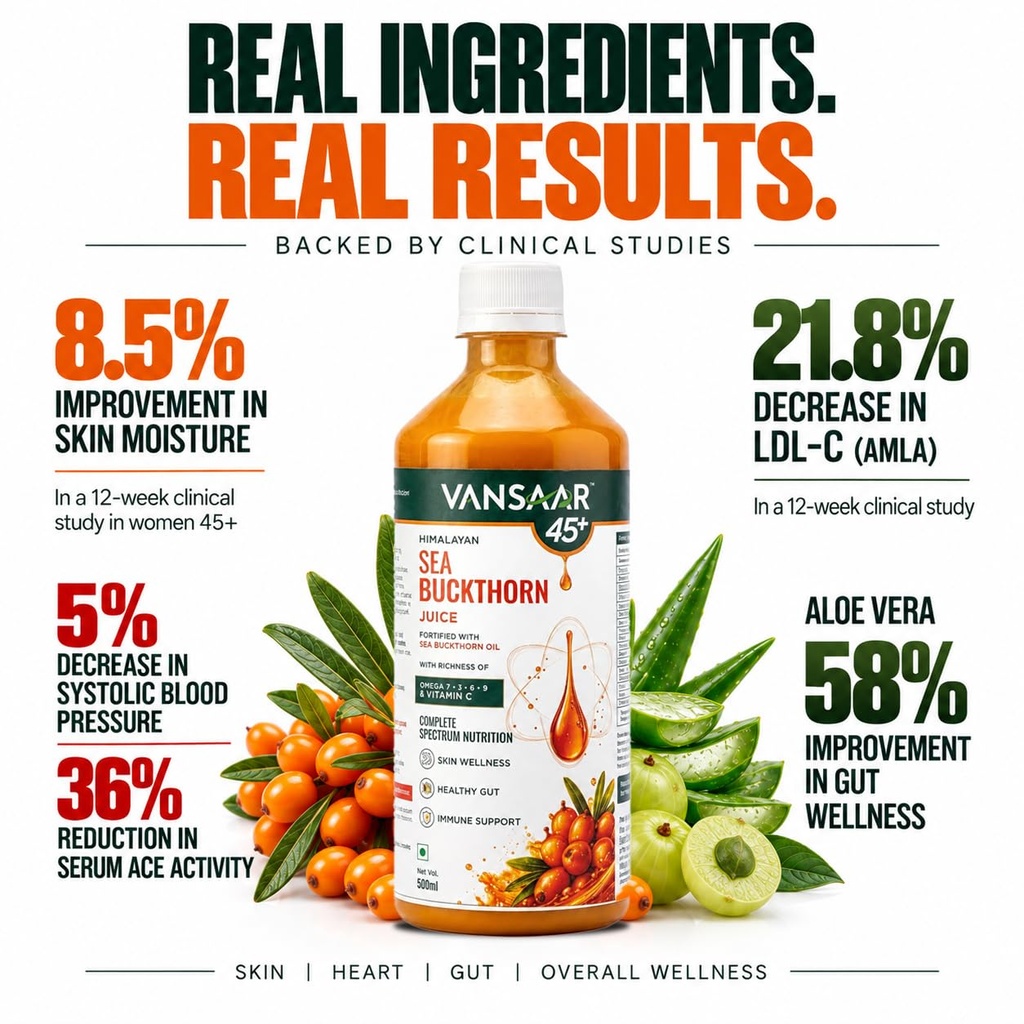 vansaar-45-himalayan-sea-buckthorn-juice-71XE8lvbamL.jpg