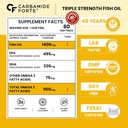 carbamide-forte-triple-strength-omega-3--71F5I7j41LL.jpg
