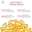 gentech-wellness-omega-3-fish-oil-1250mg-61YMkwQ8cqL.jpg