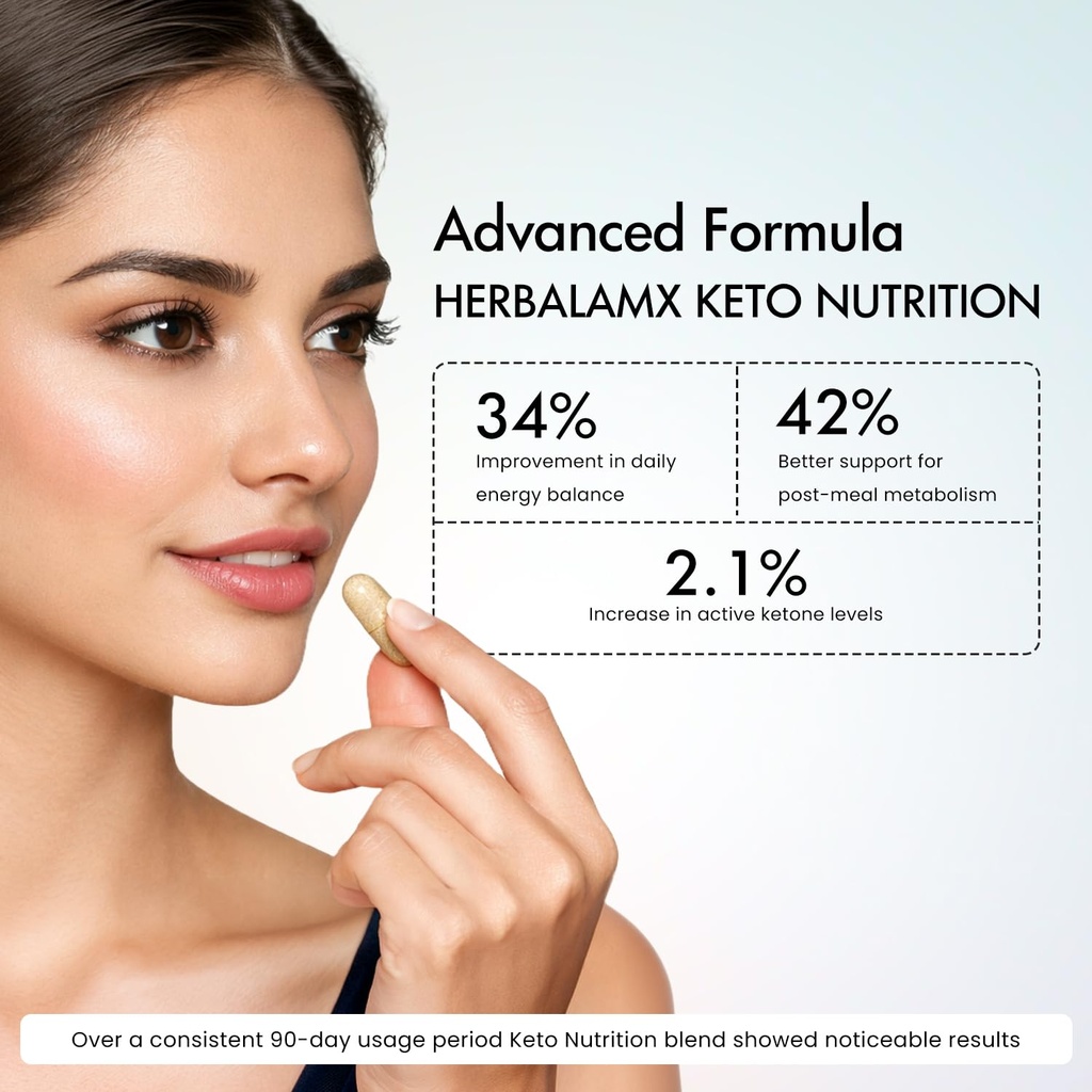 herbal-max-keto-nutrition-weight-managem-711uXbBmA3L.jpg