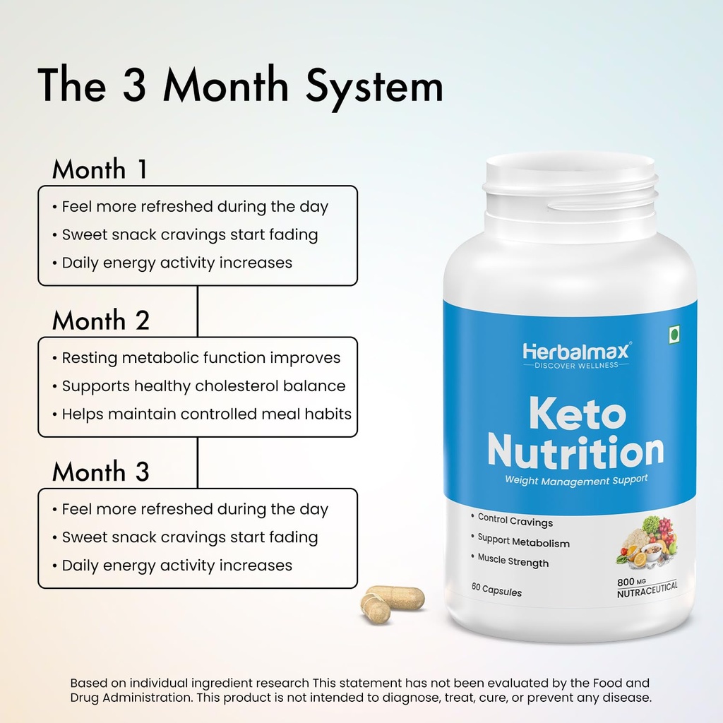 herbal-max-keto-nutrition-weight-managem-71GbZLS+YIL.jpg