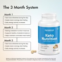 herbal-max-keto-nutrition-weight-managem-71GbZLS+YIL.jpg