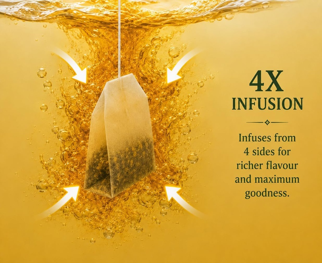 spearmint-tea-pyramid-tea-pcos-relief-ba-71ocfAXcaQL.jpg