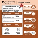 carbamide-forte-salmon-fish-oil-omega-3--71ZM2QxtrpL.jpg