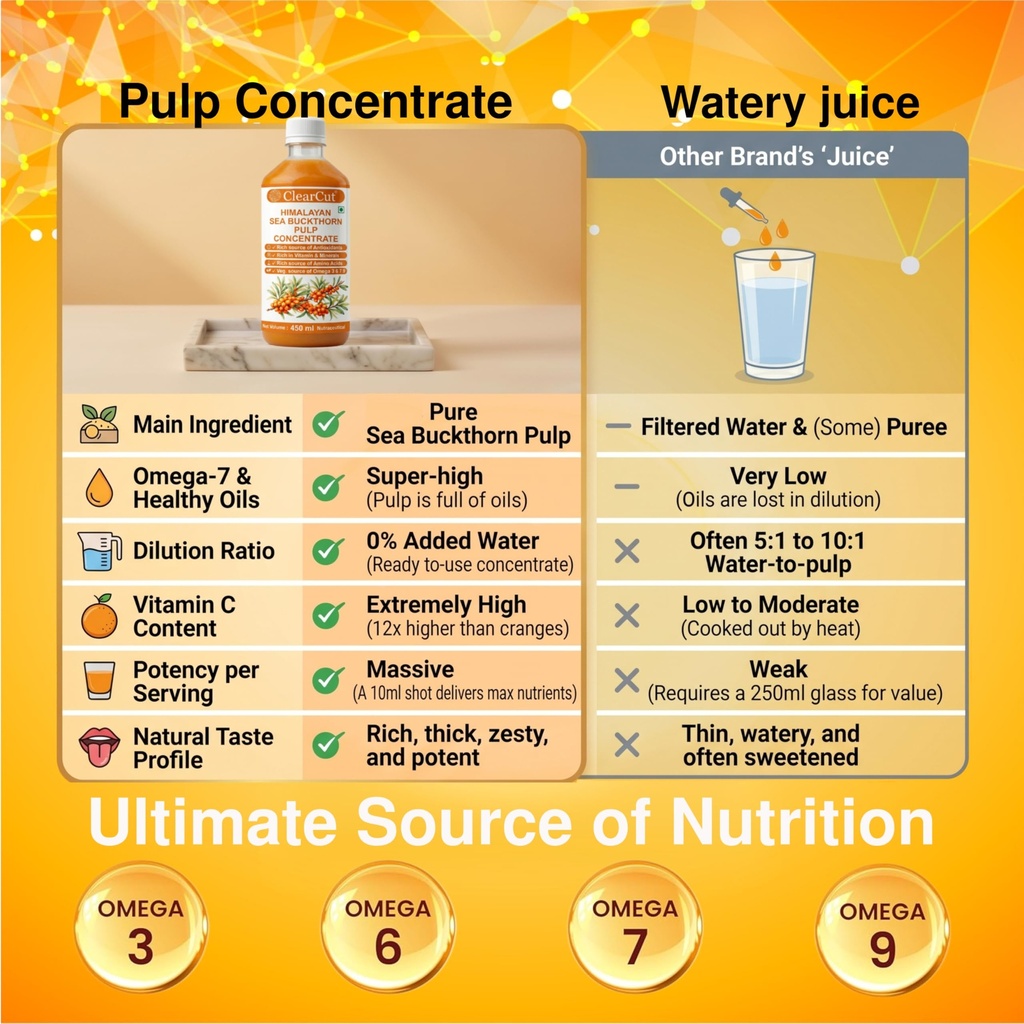 clearcut-sea-buckthorn-juice-pulp-concen-81GynLYSs6L.jpg