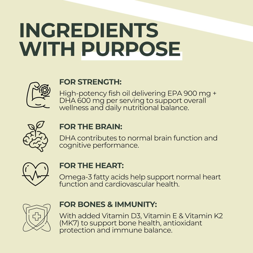 3x-max-strength-omega-3-fish-oil-2500-mg-71Vy9fqdMKL.jpg