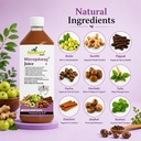 ayumcure-mizropaway-juice-1l-with-ayurve-81l7wmVhA6L.jpg
