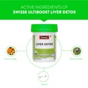 swisse-liver-detox-australia-s-no-1-deto-61EWdfAq84L.jpg