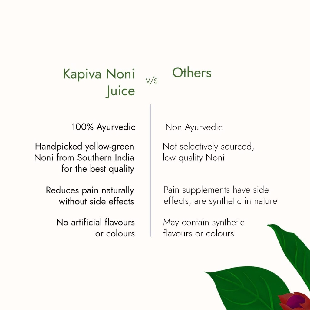 kapiva-noni-juice-1l-rich-in-antioxidant-61462W8hR+L.jpg