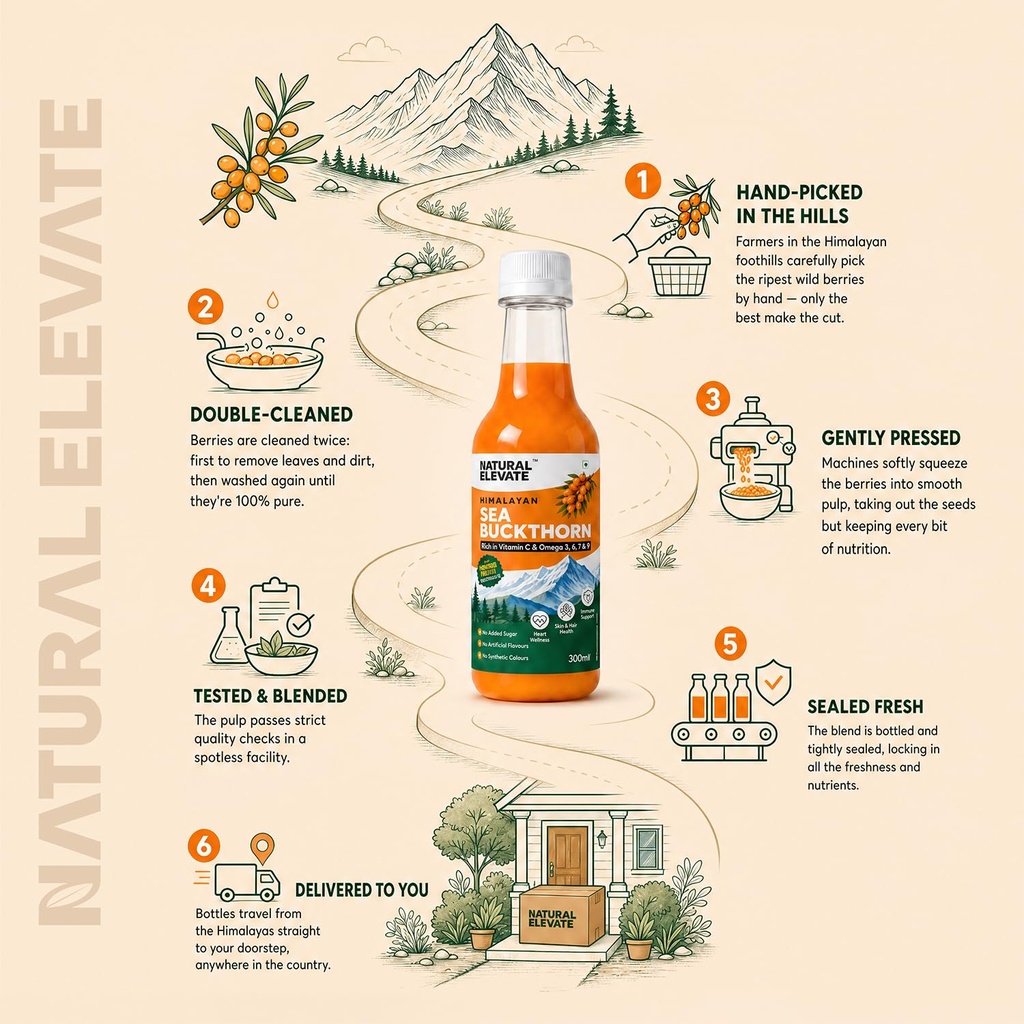 natural-elevate-pure-himalayan-sea-buckt-71mLq5wsaBL.jpg