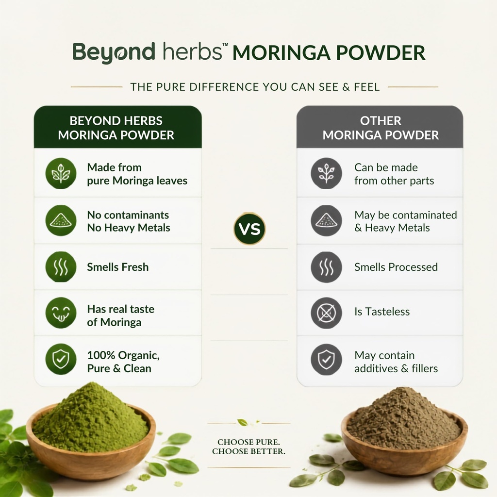 100-certified-organic-moringa-powder-mor-71gTOyEkV4L.jpg