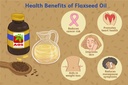 aos-products-100-pure-flax-seed-oil-for--718aVdhJwEL.jpg