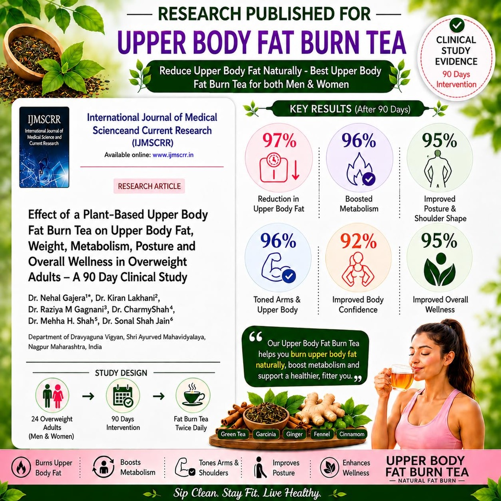 teacurry-upper-body-fat-burn-tea-3-month-71gjdqXxqzL.jpg