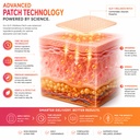 wellness-patches-for-daily-metabolism-su-71a-ZN6WtfL.jpg