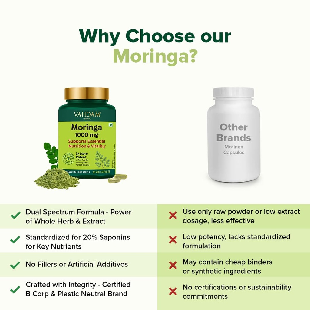 vahdam-moringa-capsules-energy-immunity--615L82WFhUL.jpg