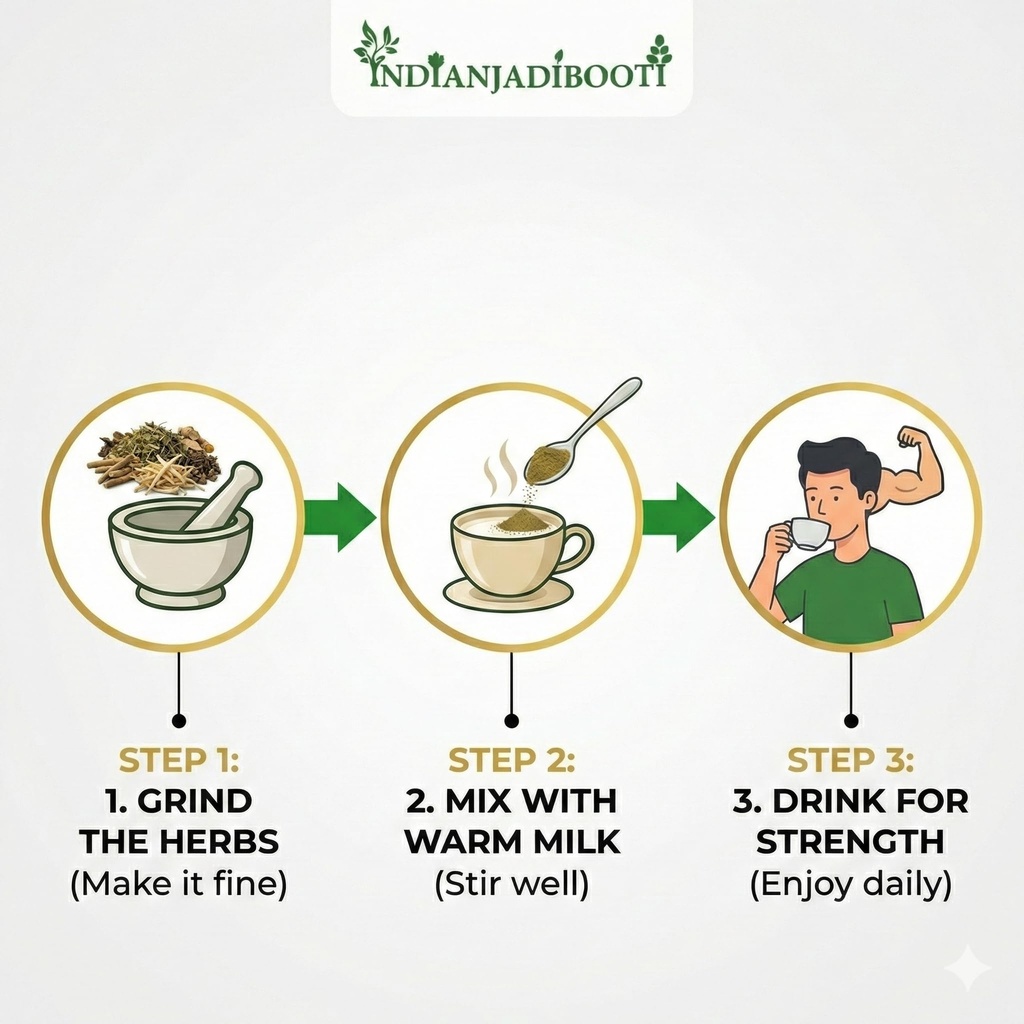indianjadibooti-ayurvedic-strength-stami-711VJMrgMTL.jpg