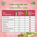 zandu-heart-care-juice-1l-helps-maintain-71dZPkpR3xL.jpg