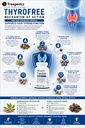 trexgenics-thyrofree-comprehensive-thyro-716I0YzAbnL.jpg