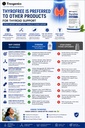 trexgenics-thyrofree-comprehensive-thyro-81xxjof8OKL.jpg