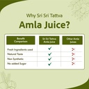 sri-sri-tattva-shuddhta-ka-naam-amla-jui-71fnF8TpTkL.jpg