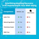 party-recovery-patches-42-pack---wake-up-4.jpg