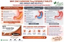 zincasin-leewell-chewable-zinc-carnosine-81lGTOl9bPL.jpg