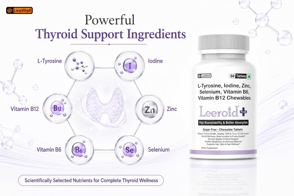 plus-by-leewell-thyroid-support-suppleme-61Gxc744utL.jpg