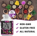 milk-thistle-nac-chanca-piedra-beet-root-6.jpg