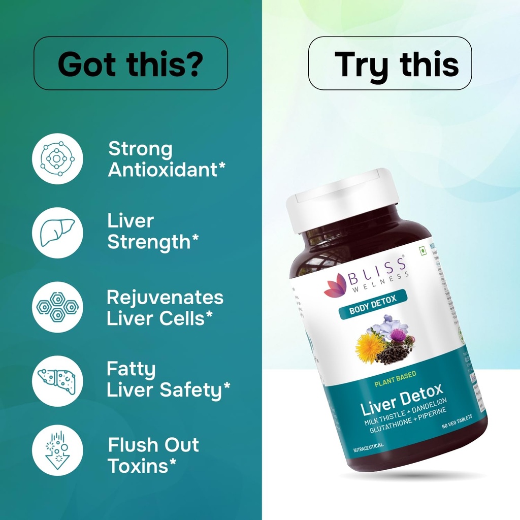 bliss-welness-liver-detox-milk-thistle-s-71BnyP20TEL.jpg