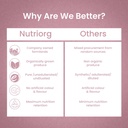 nutriorg-joint-fit-juice-500ml-natural-j-61HZX4odn9L.jpg