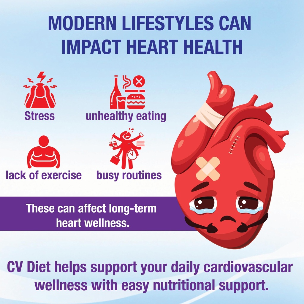 cvdiet-cardiac-nutritional-shake-for-hea-814tHAC18zL.jpg
