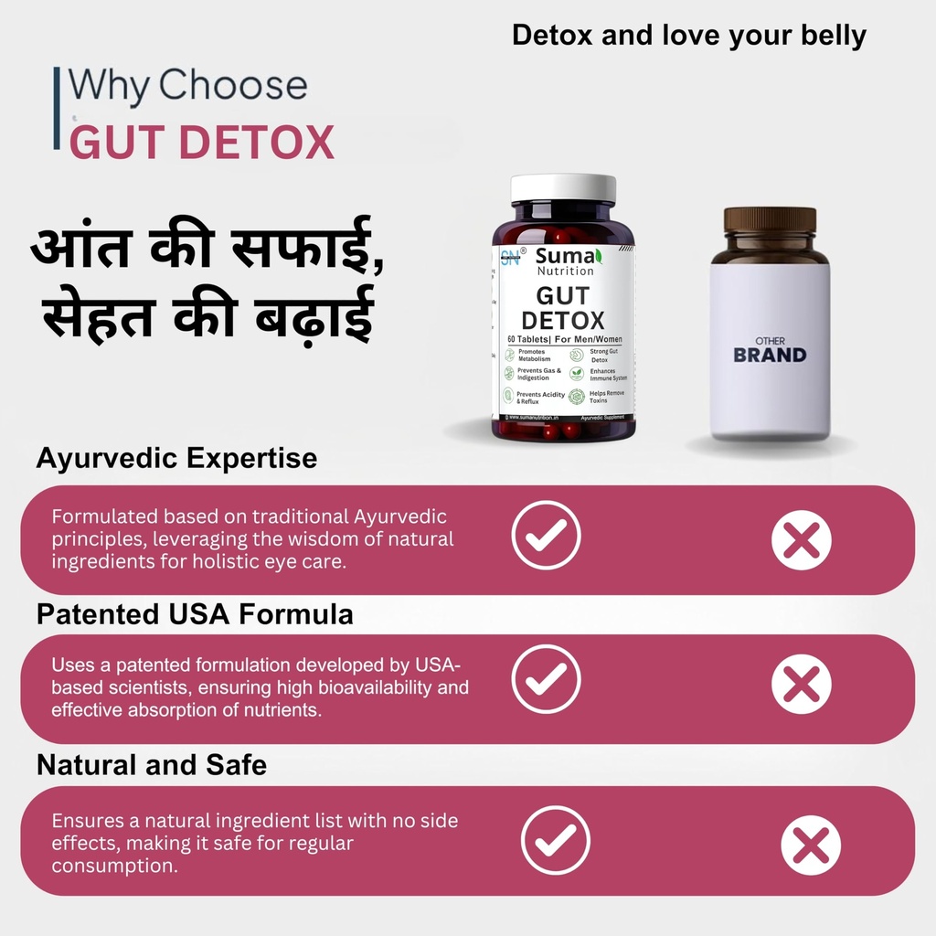 gut-detox-supplement-natural-digestion-s-810roYsS6zL.jpg