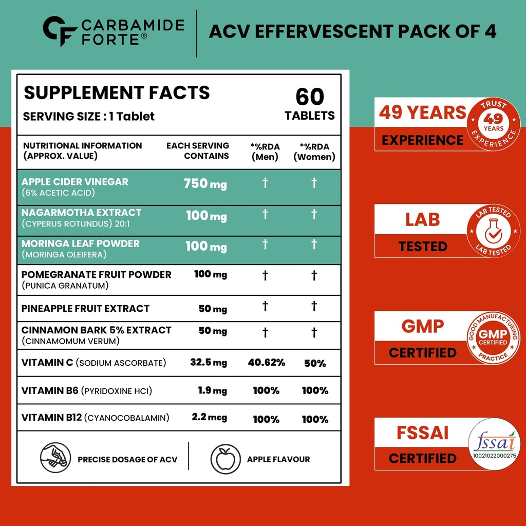 carbamide-forte-acv-effervescent-15-tabl-81nnB2U25qL.jpg