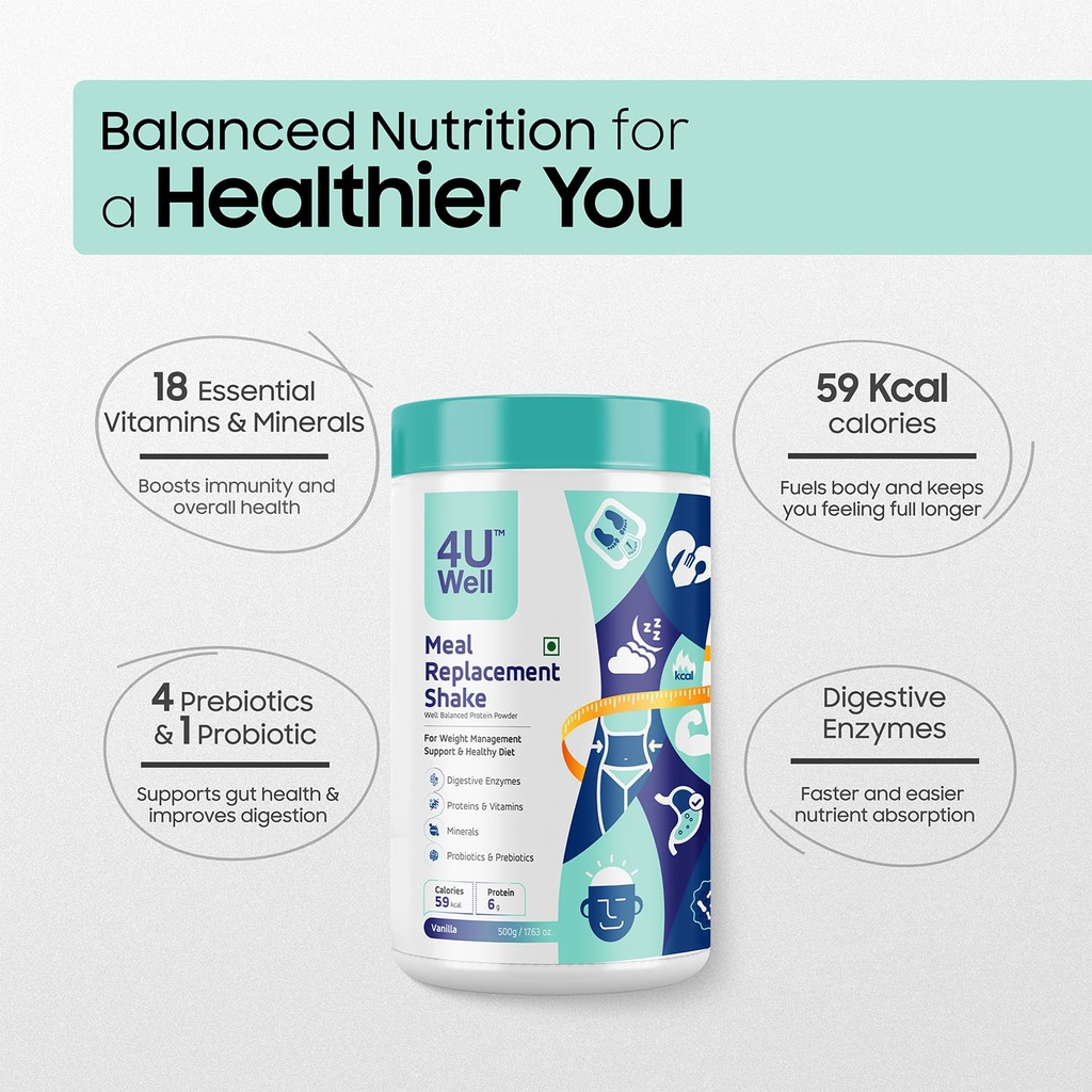 metawell-meal-replacement-shake-with-pro-7127CtQ4IYL.jpg