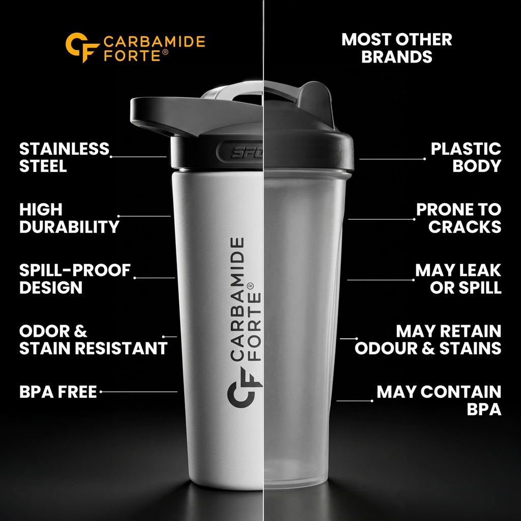 carbamide-forte-stainless-steel-shaker-f-71whmHjSY2L.jpg